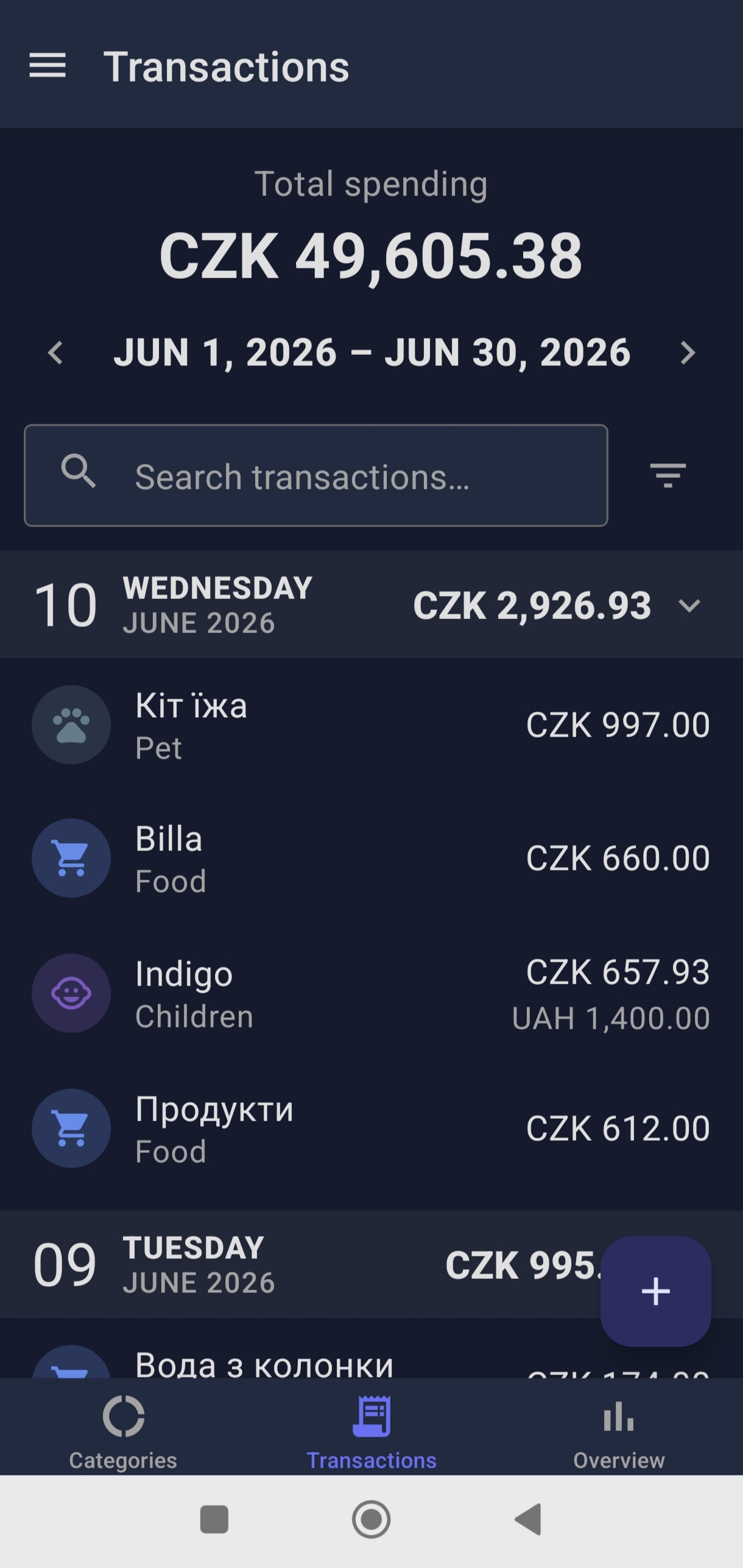 Transactions list grouped by date showing expenses in CZK and an UAH 1,400.00 expense automatically converted to CZK 657.93 using the historical exchange rate