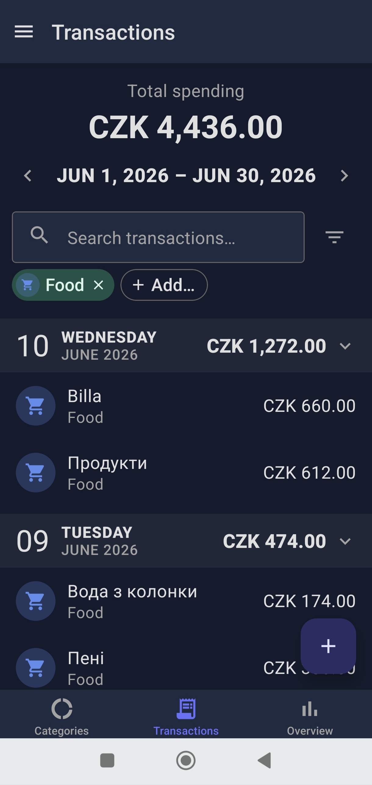 Transactions list with a search box and an active Food category filter chip, showing CZK 4,436.00 total for June 1-30, 2026